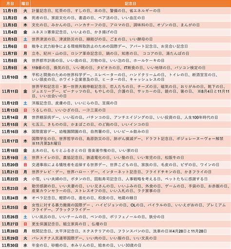 11 月 22 日|11月22日は何の日？記念日・誕生花・誕生日の有名人。